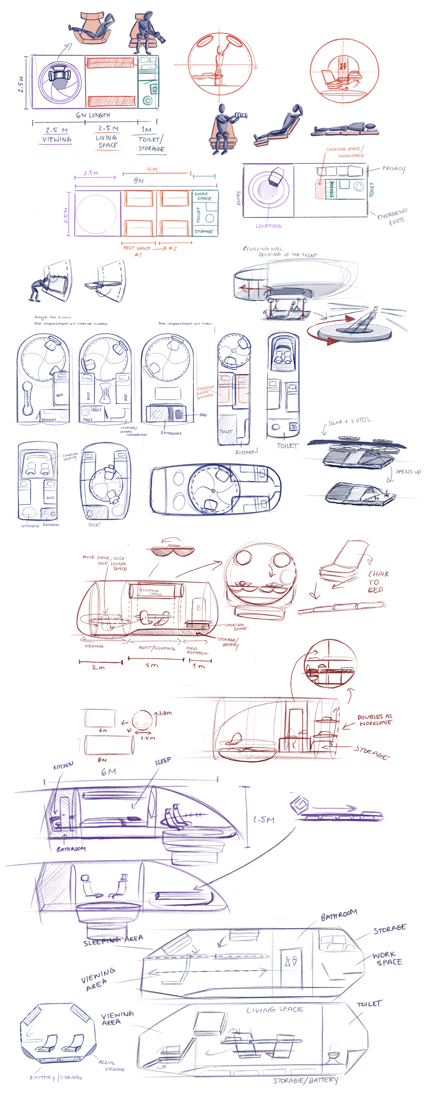 Concept Development preview