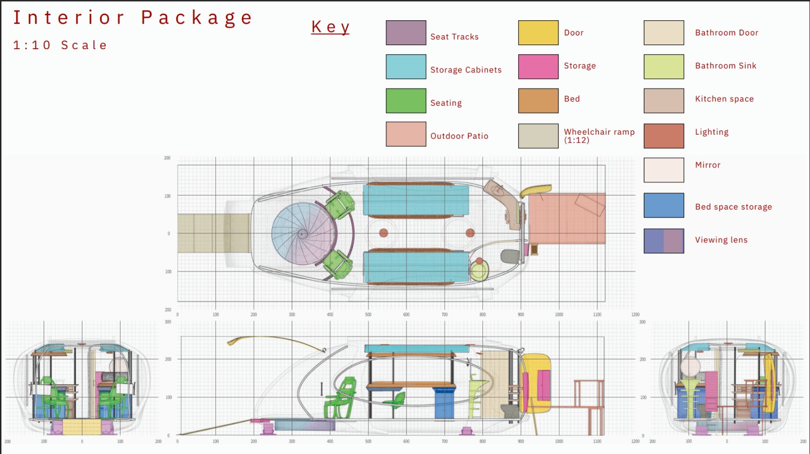 Packaging